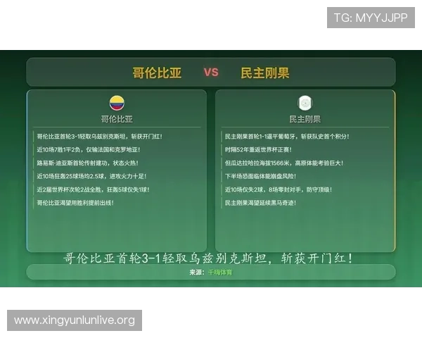 2026年世界杯哥伦比亚与民主刚果比赛地点及相关赛事安排一览